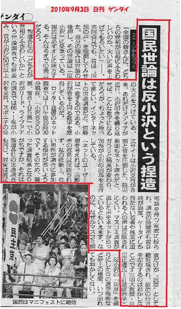 ネットでは小沢支持が圧倒的、新聞TVでは菅が優勢。どちらかが「捏造」。勿論、後者。