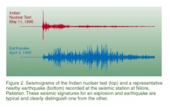 核爆発の地震波と自然の地震波の違い？