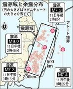●2011．8.28(日)は、ＲＫ福島講演会「放射能パニック」です。