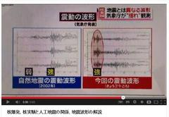 大日本CIAテレビのニュースで、気象庁が「人工地震と自然地震の波形の違い」を解説。