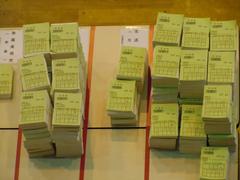 埼玉県川口市の生活の党比例代表の票