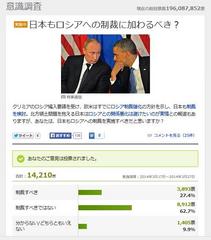 日本の対露制裁参加に反対が６５％。