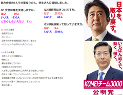 凄いですねー　長野駅前で「安倍総理を支持するか？」聞いてみたら、支持率なんと１．９％！
