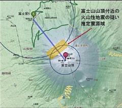 ユダ金さん、富士山で何かやってますか？
